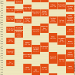 2012-08-03-lolla-lineup