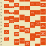 2012-08-04-lolla-lineup