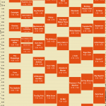 2012-08-05-lolla-lineup