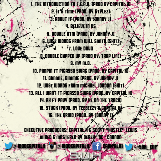The Process Of FEAR tracklist