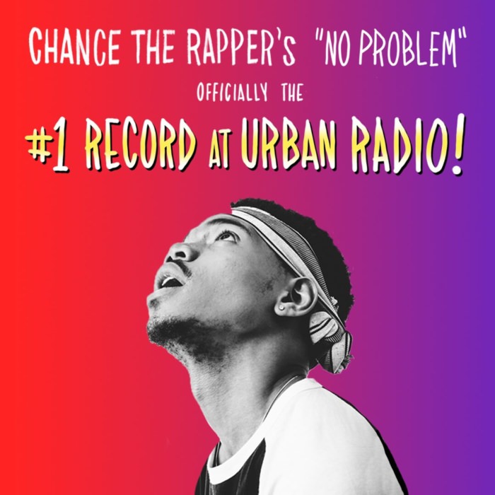 Radio 1 Urban Chart